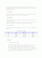당뇨병과 그에 맞는 식사요법 7페이지