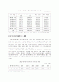 [A+평가 레포트]저출산 시대에 저출산 문제 해결을 위한 대책방안 6페이지