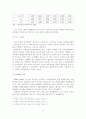 [A+평가 레포트]저출산 시대에 저출산 문제 해결을 위한 대책방안 7페이지