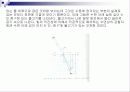 투명인간의 대한 고찰 13페이지