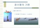 잠수함[submarine 潛水艦]에 대해  3페이지