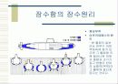 잠수함[submarine 潛水艦]에 대해  6페이지