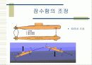 잠수함[submarine 潛水艦]에 대해  7페이지