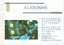 잠수함[submarine 潛水艦]에 대해  12페이지