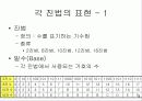 [컴퓨터 일반]연산과 불 대수 3페이지