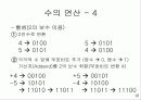 [컴퓨터 일반]연산과 불 대수 12페이지