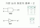 [컴퓨터 일반]연산과 불 대수 18페이지