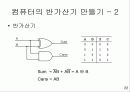 [컴퓨터 일반]연산과 불 대수 22페이지