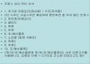 불란서 음식 16페이지