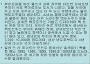불란서 음식 51페이지