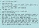 불란서 음식 67페이지