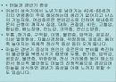 불란서 음식 75페이지