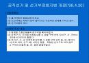 한국지방자치의 변천 21페이지