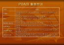 PDA정의,역사,구성,활용분야,os의 종류 14페이지