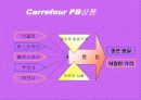 까르푸 분석 9페이지
