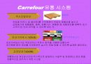 까르푸 분석 11페이지