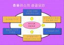 까르푸 분석 15페이지