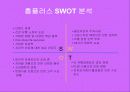 까르푸 분석 16페이지