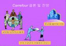 까르푸 분석 19페이지