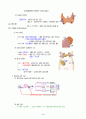 자극과 반응 4페이지