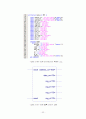 vhdl을 이용한 8-bit MPU(Micro processor unit) 설계 26페이지