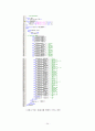 vhdl을 이용한 8-bit MPU(Micro processor unit) 설계 28페이지