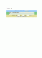 java를 이용한 타자연습프로그램을 만들기  flowchart,statediagram,소스 10페이지