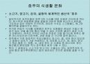 호주와 뉴질랜드의 음식문화 12페이지