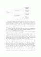 R. H. Dave의 평생교육론 4페이지