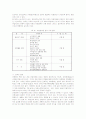 어업자원관리정책의 문제점과 경제수역(EEZ)체제하 자율관리어업의 활성화 4페이지
