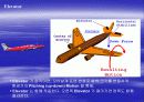 비행의 원리 8페이지