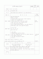 사회복지시설실습일지 44페이지