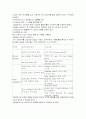 중앙공급실 11페이지
