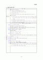아동간호-(국가고시대비 요약정리) 2페이지