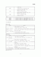 아동간호-(국가고시대비 요약정리) 7페이지