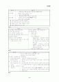 아동간호-(국가고시대비 요약정리) 9페이지