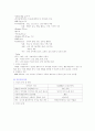 정신병 사례 -정신간호(Case study) 3페이지