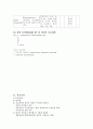 정신사례 보고서 -정신분열증 9페이지
