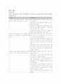 정신사례 보고서 -정신분열증 12페이지