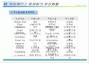 유비쿼터스 8페이지
