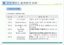유비쿼터스 10페이지
