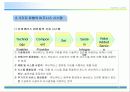 유비쿼터스 11페이지