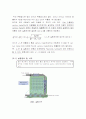 Orifice meter & Venturi meter 4페이지