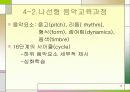 외국 음악과 교육과정 (미국 12페이지