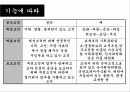 교육행정과 교육 경영  9페이지
