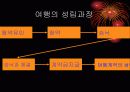 여행 계약 6페이지