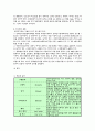 체조의 역사 및 각 종목의 특성 8페이지