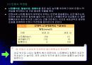 신경 구조 및 운동 11페이지