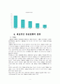 만성질환 노인 보건교육 계획안 4페이지