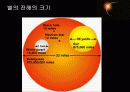 별이 빛나는 이유 14페이지